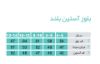 تصویر  بلوز آستین بلند سفید طرح ماینکرافت